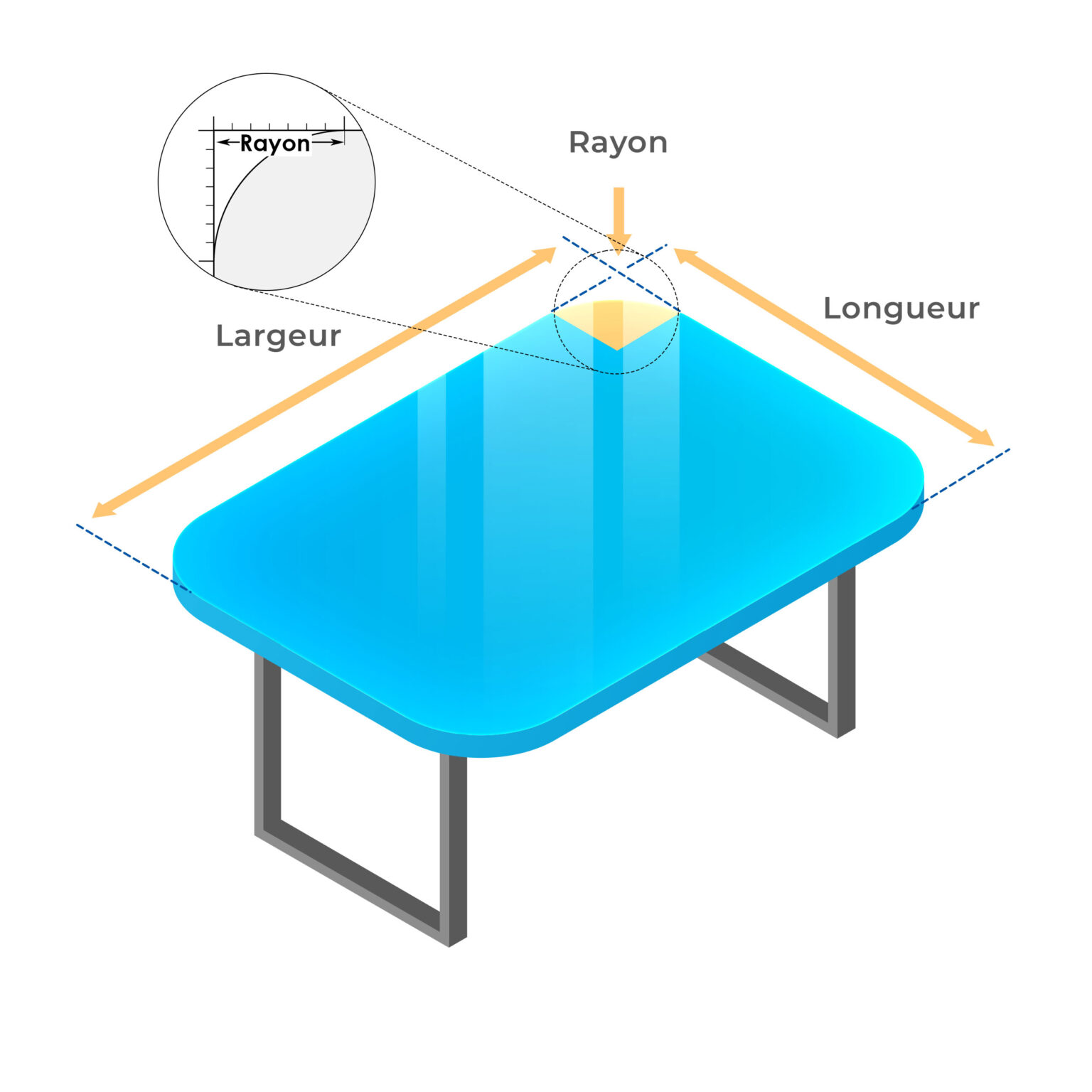 Rectángulo redondeado